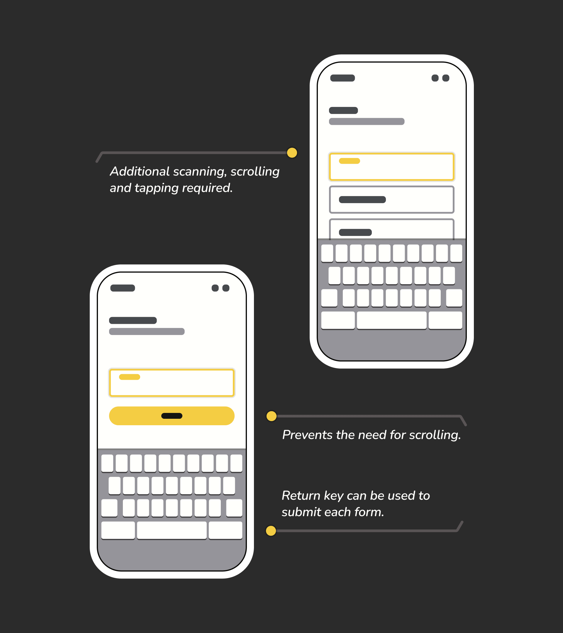 Wireframe 1 of 9